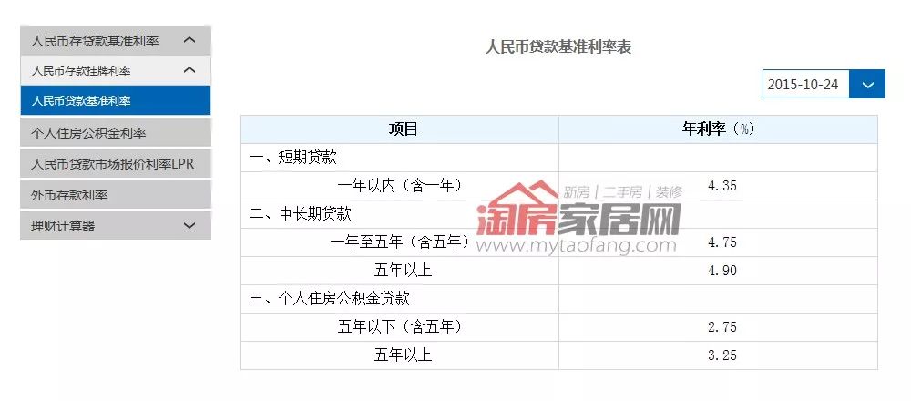 绵阳人口有多少_绵阳市2019年上半年就业形势分析(3)