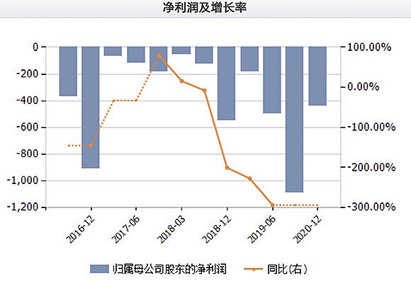 太吾村增加人口_太吾绘卷需要什么配置 太吾绘卷什么配置能玩 3DM单机(2)