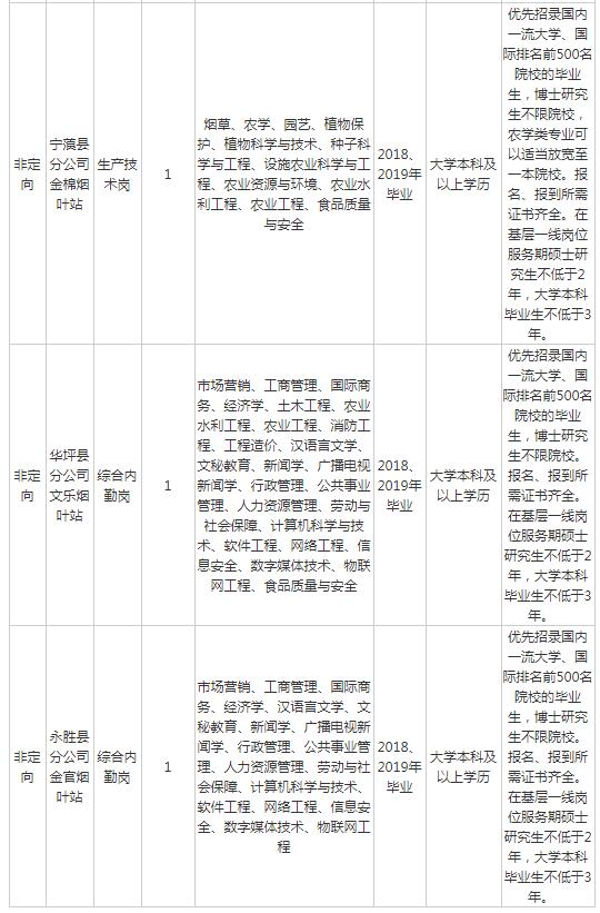 丽江人口2019年_丽江人口民族图片