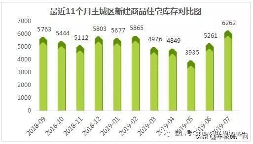 十堰主城区人口_十堰城区图(3)