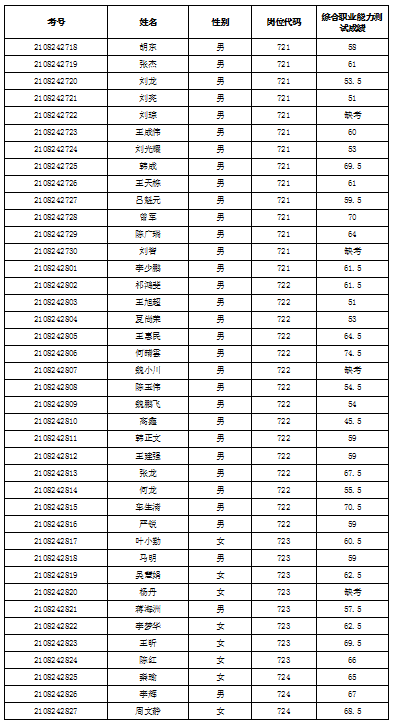 酒泉历年人口_酒泉卫星发射中心