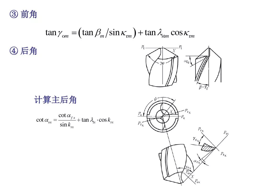 钻头刃磨知识详解,快收藏起来