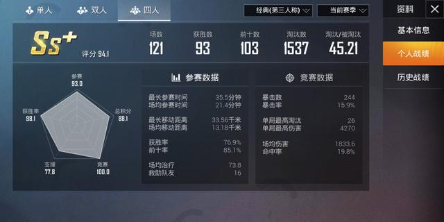 人均王牌_关晓彤王牌对王牌