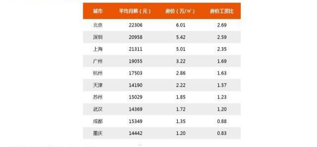 成都gdp超过哪些省份_中国经济最强的两个省,每个省都有两个城市GDP过一万亿