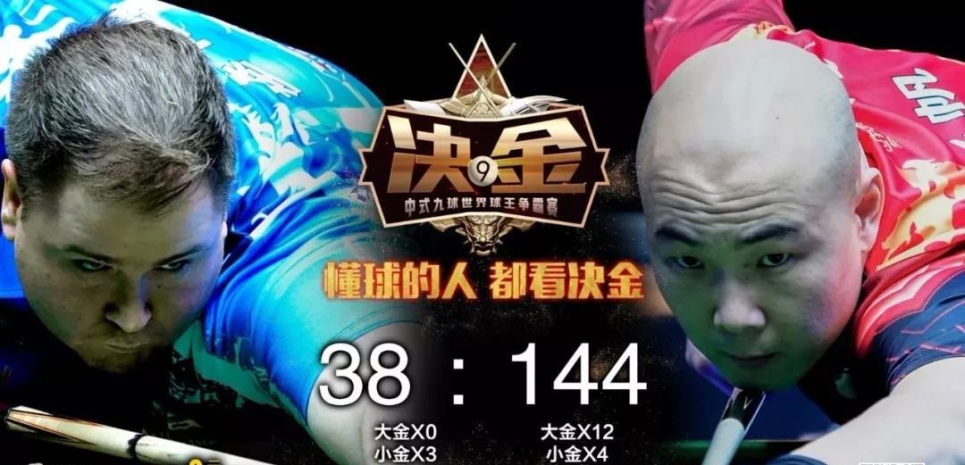 决金赛12大金4小金双喆球星杨帆14438大胜杰森塞隆