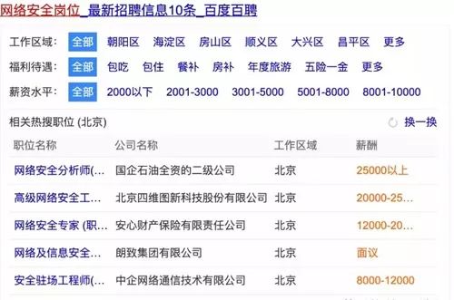 网络安全专业大学排名(3)