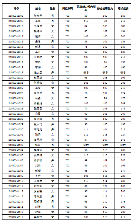 酒泉历年人口_酒泉卫星发射中心