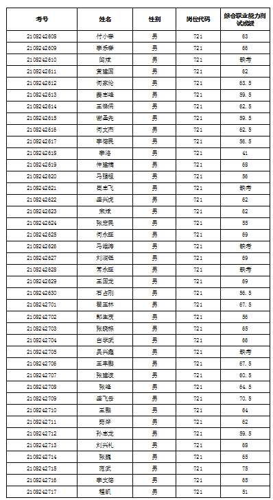 酒泉历年人口_酒泉卫星发射中心