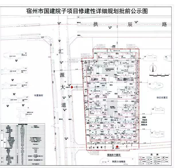 国建院子规划批前公示,规划14栋住宅楼 商业及配套