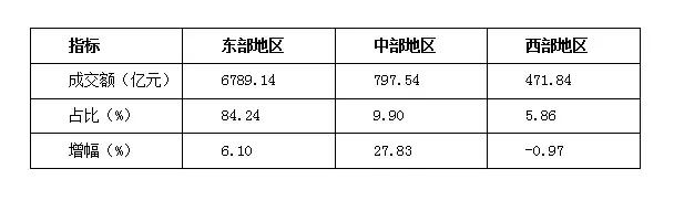 双赢彩票服装行业是夕阳产业？其实你在风口浪尖上(图5)