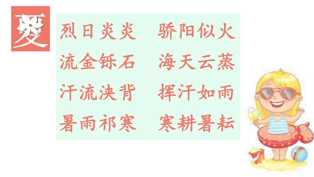 部编版语文三年级上册语文园地二、日积月累知识点+图文解读