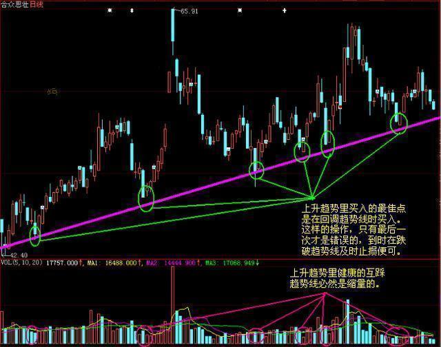 为什么要补仓 c158f64c441f44d89e45339210c394bc.jpeg