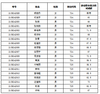 酒泉历年人口_酒泉卫星发射中心