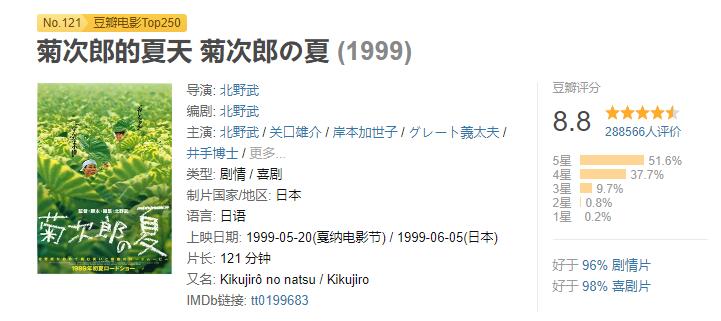 菊次郎的夏天 的导演北野武与母亲之间的恩恩怨怨 大叔