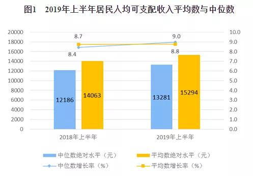 利息支出总额包含在gdp里吗_樱花秒速五厘米(3)