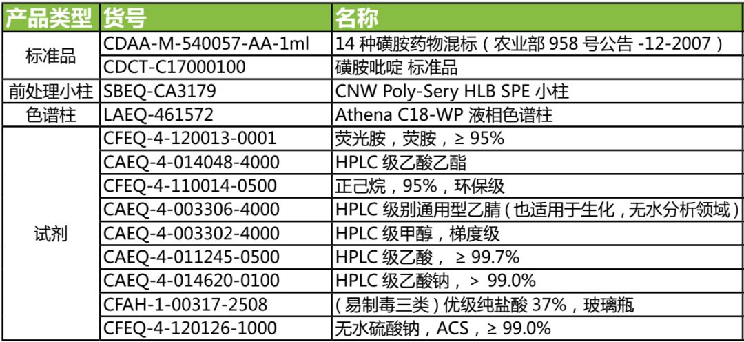 不愁曲谱_陶笛曲谱12孔