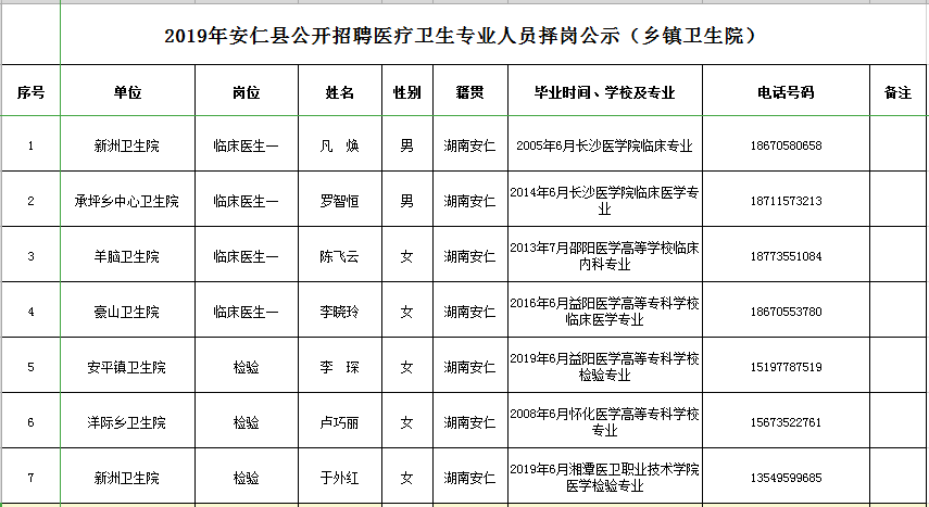 安仁县人口_昨晚 郴州安仁登上 舌尖3 了,原来这些菜藏着这么多秘密啊