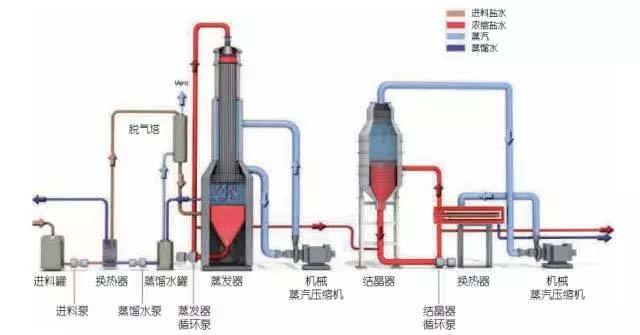 脱硫招聘_脱硫脱硝招聘汇总 北极星环保招聘网(2)