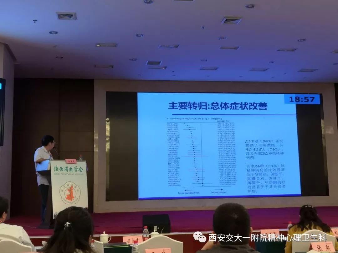 2019年陕西省医学会精神医学学术年会顺利召开