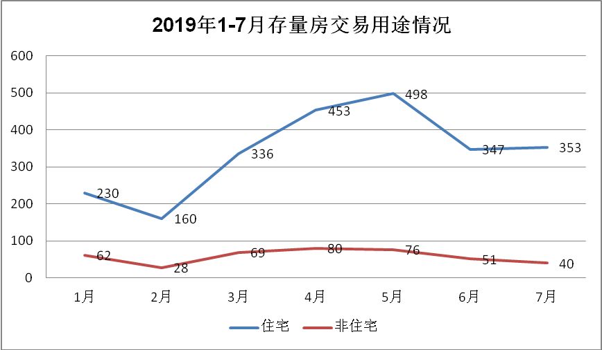 宁国市2021年gdp_宁国市2020年国民经济和社会发展统计公报