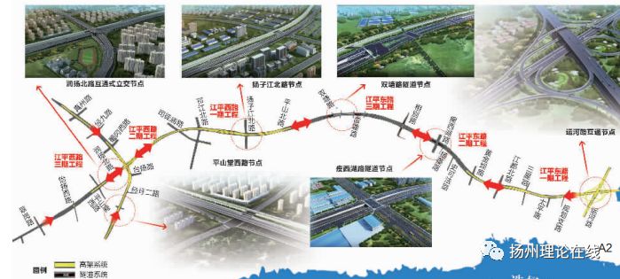 启动润扬路,运河路,江平路,新万福路四条快速路的建设