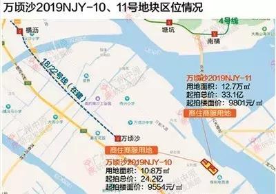 恒大新能源造車的土地遊戲 遊戲 第6張