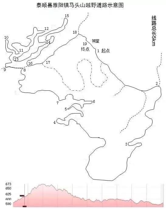 福州→(g15)福鼎→分水关出口→(s331,新58省道)→大峡谷温泉度假村.
