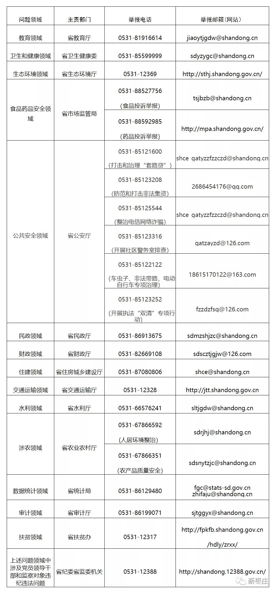 王四营乡拆迁人口认定_王四营村拆迁规划图(3)