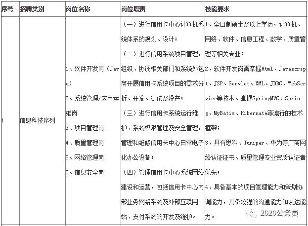 2020年中国人口最多的100大姓_感动中国2020