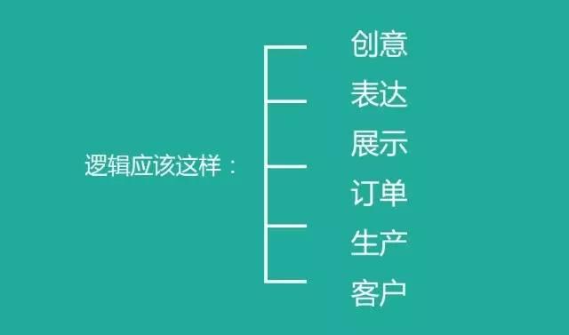 在未来十年内我国劳动人口_我国近十年人口增长图