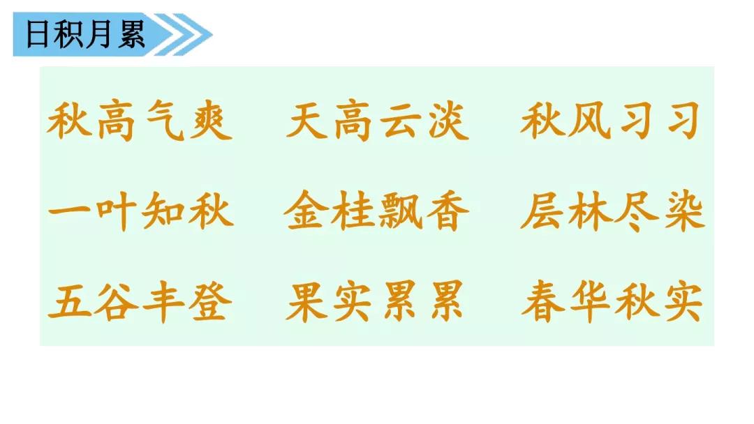 部编版语文三年级上册语文园地二、日积月累知识点+图文解读