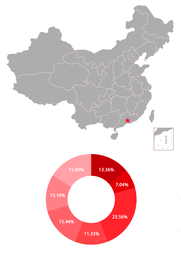 750_1104 竖版 竖屏