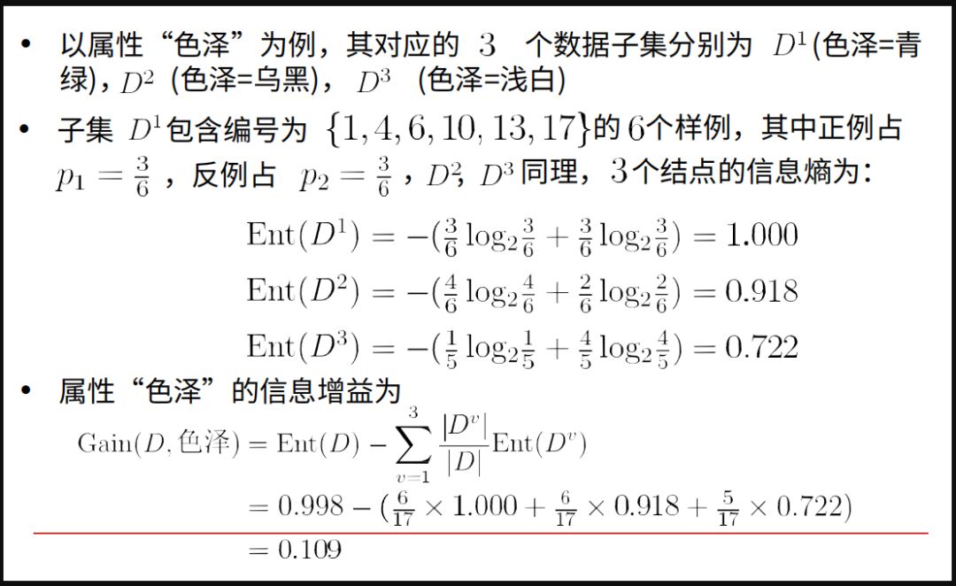 增益曲谱_钢琴简单曲谱(2)