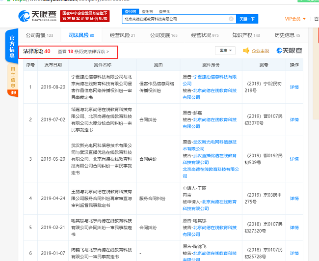 招生乱象须治理 尚德机构被曝虚假宣传、退费难等问题(图2)