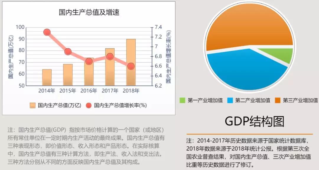 绿色gdp是人民所需要吗_康宝莱 杯环保主题漫画征集活动获奖作品公示(3)