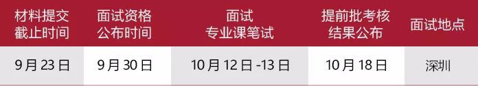 2020年入学清华大学高级财务管理与大数据硕士项目招生说明会暨