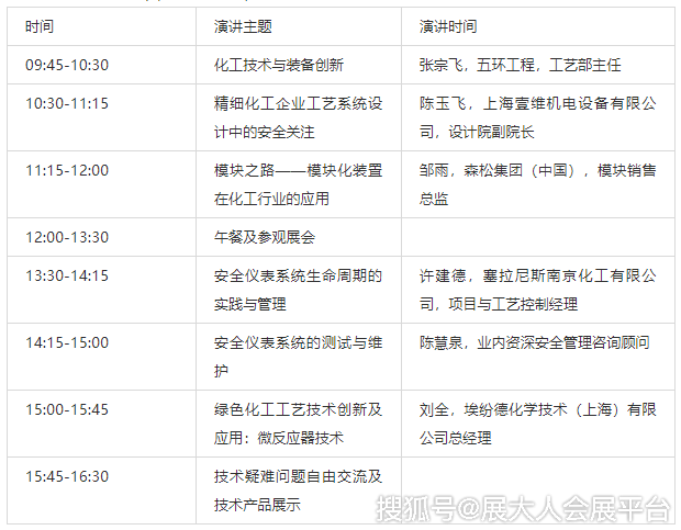 �Ϻ������䱸չ��չָ�ϣ�