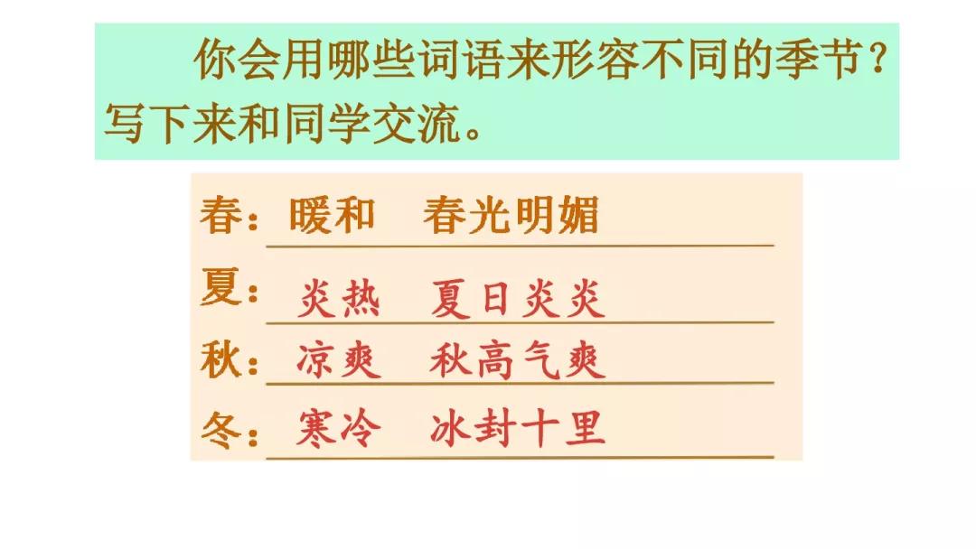 部编版语文三年级上册语文园地二、日积月累知识点+图文解读