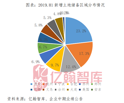 平潭GDP301亿处于啥水平_中国人均GDP接近1万美元 这在全球处于啥水平(3)