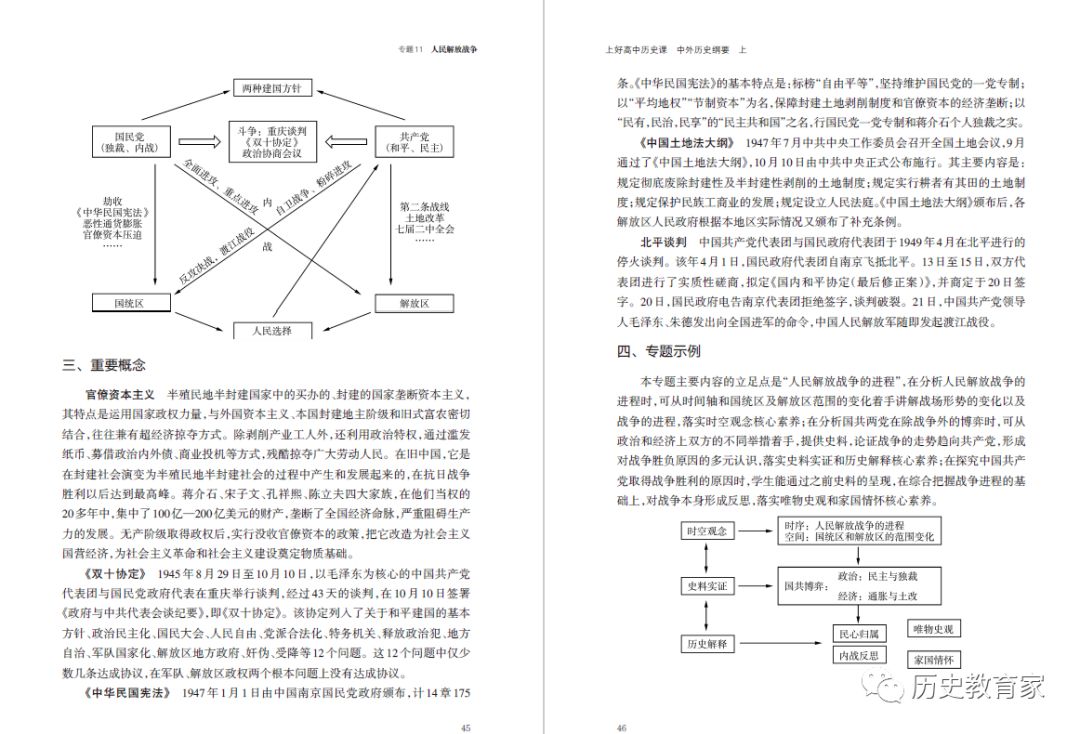 优质高中学习经验_优质高中学习经验_优质高中学习经验