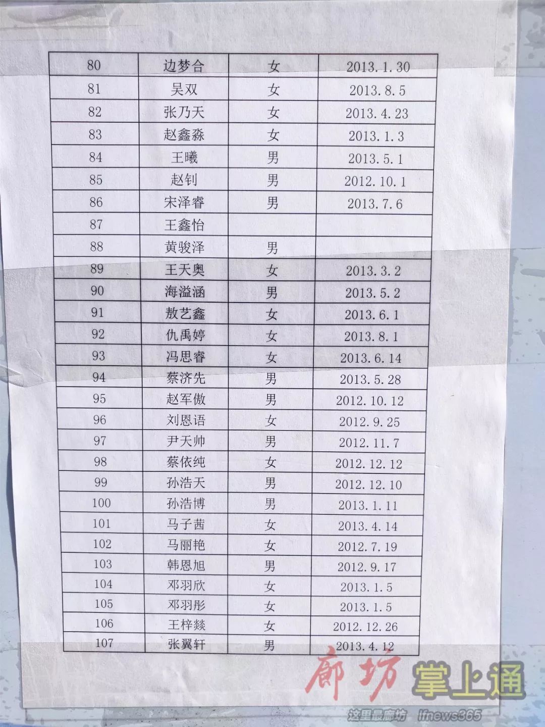 廊坊户籍人口增长_廊坊师范学院(2)