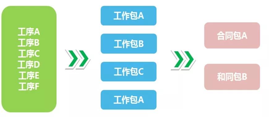 什么叫合伙制公司 f61a92eff47a4fc7be4d7969b922ae00.jpeg