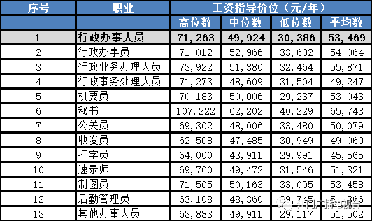 江门市人均收入_江门市地图