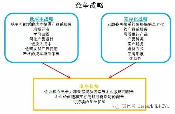 什么决定了经济产出的总量_等什么君(3)