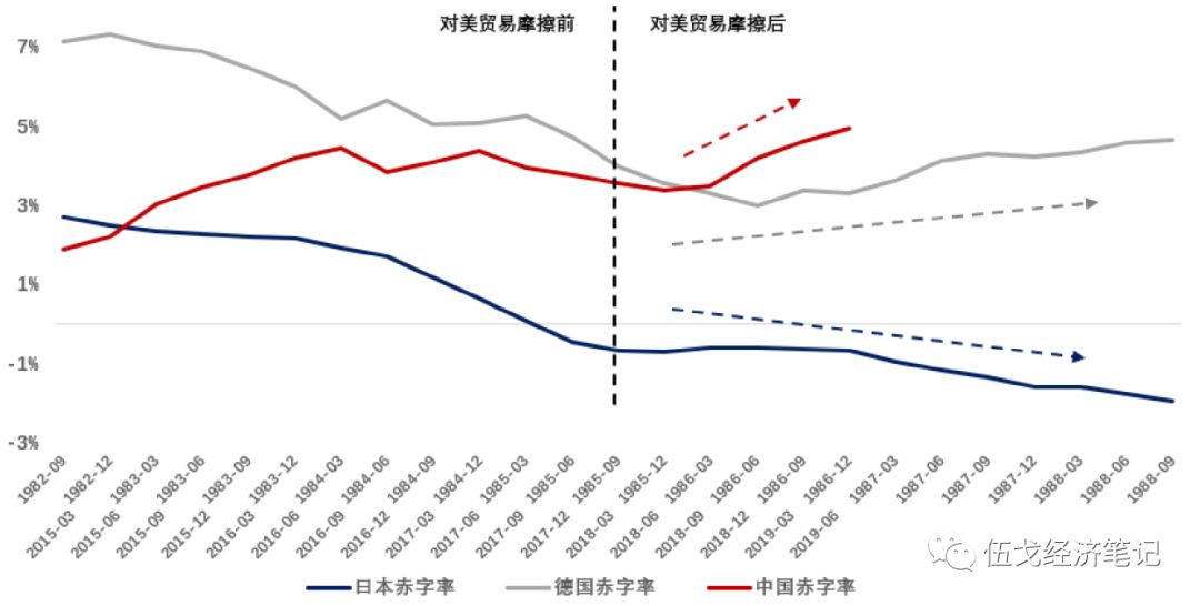 广义的经济总量增加往往通过_广义相对论