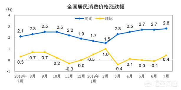 人口下行压力_压力山大的图片(2)