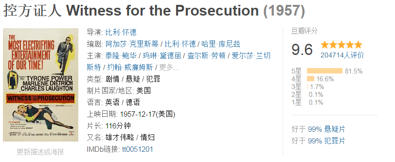 ����ƽ������񫣿12����ת�ٷ�ת�߷ֵ�Ӱ��һ�鿴���� ...