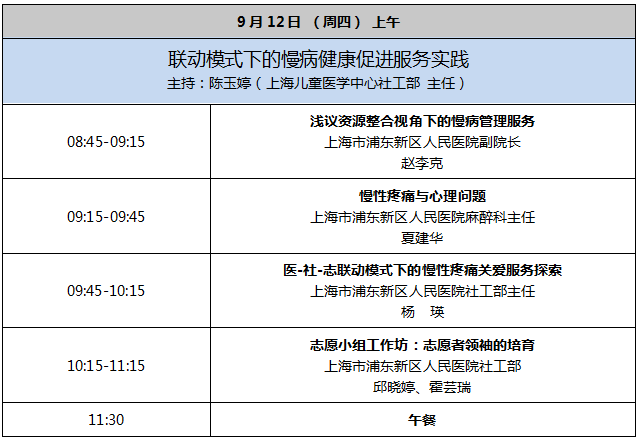 浦东控制人口_上海浦东人口分布图(2)