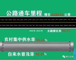 石屏县gdp_石屏县高级中学(3)