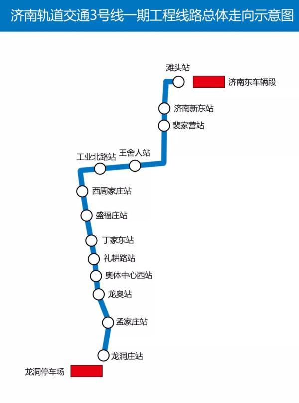 济南地铁3号线通车在即 30分钟内跑完全程_线路